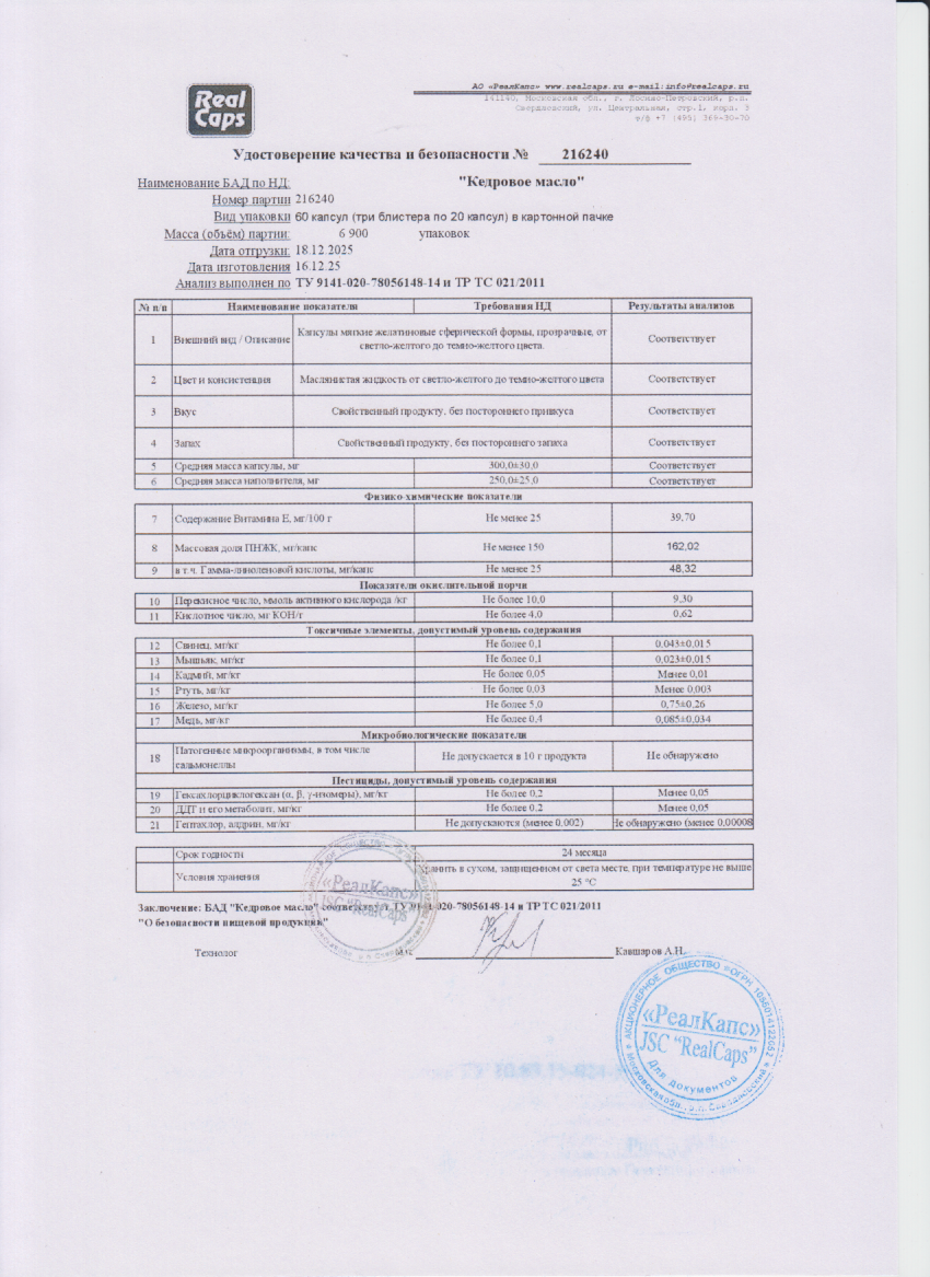 Паспорт №122025